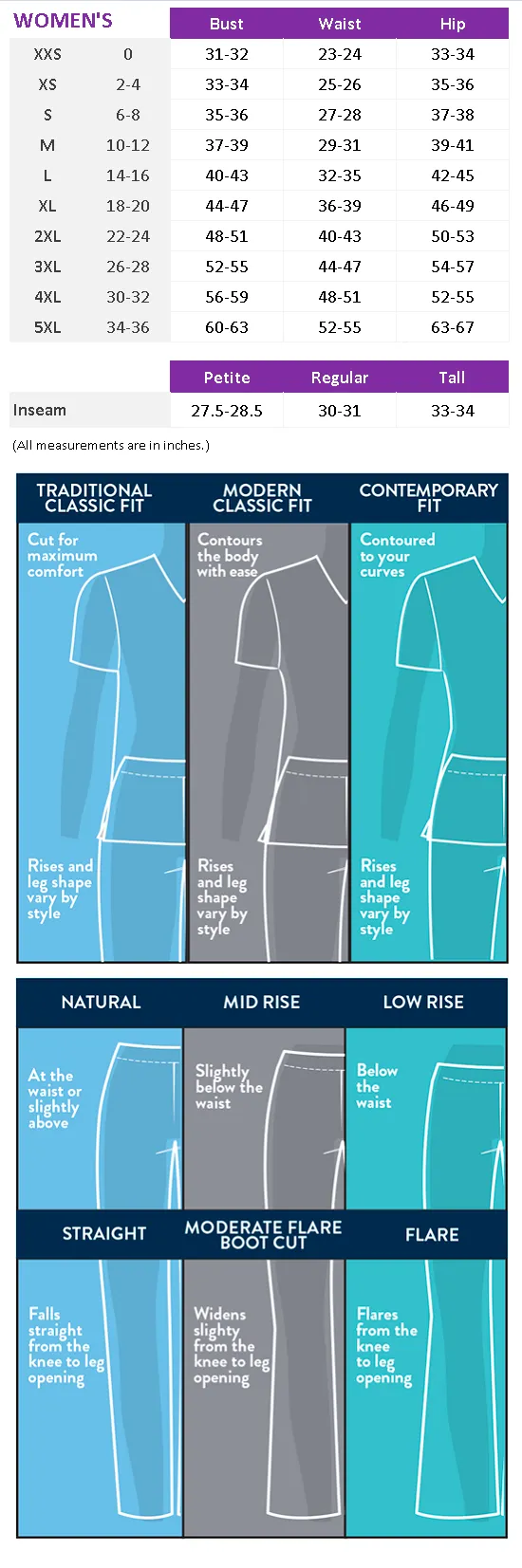DICKIES BALANCE VNECK TOP